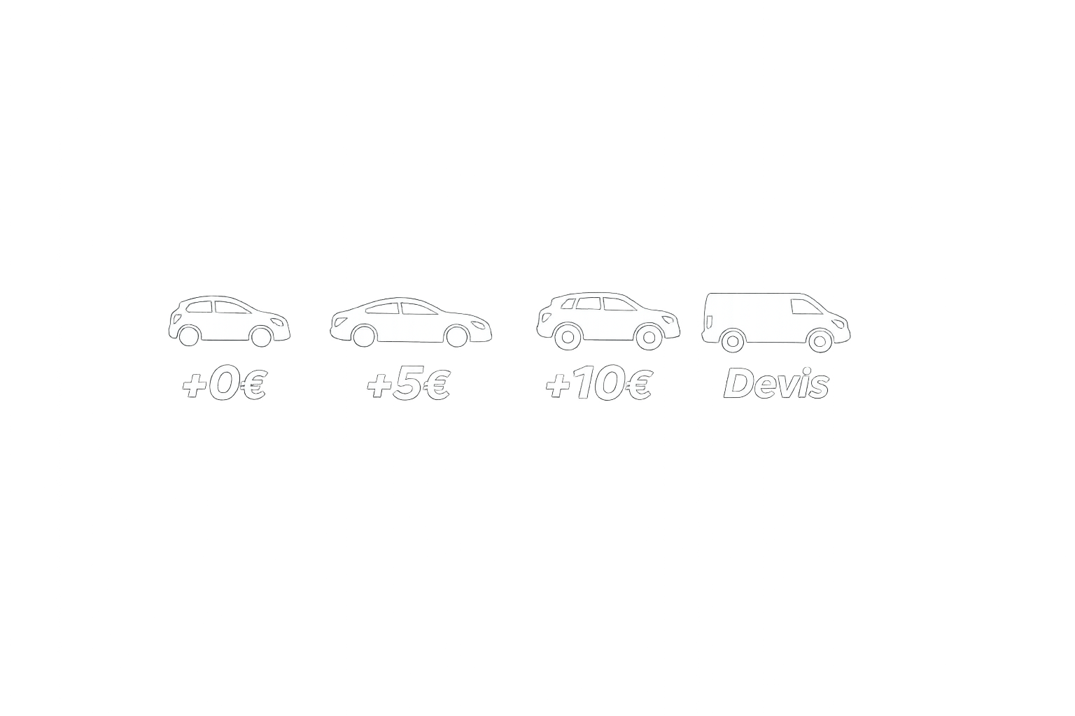 Suppléments selon type de véhicule
